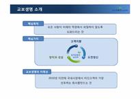 [경영학] 교보생명의 윤리경영과 CSR-10