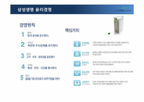 [경영학] 교보생명의 윤리경영과 CSR-14