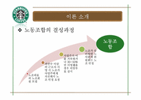 [인사관리] 스타벅스 인사관리 사례-5