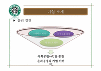 [인사관리] 스타벅스 인사관리 사례-10