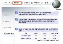 [해외시장론] 중국 성형시장 진출방안-15
