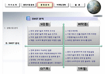 [해외시장론] 중국 성형시장 진출방안-18