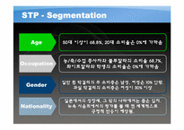 [마케팅] 세계적 문화콘텐츠로서의 막걸리 마케팅 전략 제언-13