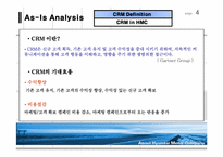[생산관리] 현대자동차 CRM(AS) 전략-5
