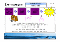 [생산관리] 현대자동차 CRM(AS) 전략-6