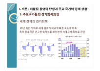 [경제학] 더블딥의 전망과 올바른 출구전략-5