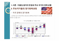 [경제학] 더블딥의 전망과 올바른 출구전략-6