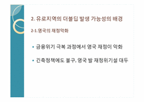 [경제학] 더블딥의 전망과 올바른 출구전략-16