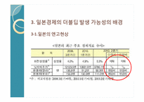 [경제학] 더블딥의 전망과 올바른 출구전략-18