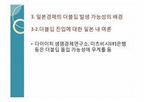 [경제학] 더블딥의 전망과 올바른 출구전략-20