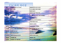 [항공사 경영론] 한국의 LCC 산업-12