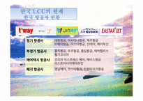[항공사 경영론] 한국의 LCC 산업-17