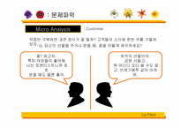 [마케팅원론] 꽃집 라 플레르 마케팅 컨설팅-18
