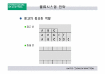 [국제경영] 베네통의 물류전략-19
