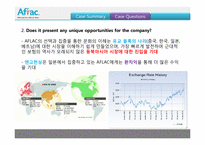 [국제경영] 아플락(AFLAC) 일본시장 경영 사례 연구-19