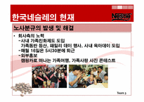 한국 네슬레 평가 및 향후전략-15