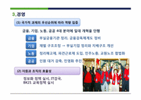 [지도자론] 김대중 대통령의 리더십-9