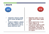 [지도자론] 김대중 대통령의 리더십-17