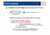 [의료경영] 세계의료관광 시장 현황 및 국제병원의 경영전략-19
