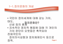 [정치학] 한국정치문화의 성격-4