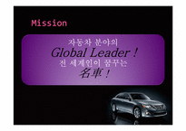[마케팅전략] 현대자동차 미국시장진출 마케팅 성공사례-6