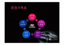 [마케팅전략] 현대자동차 미국시장진출 마케팅 성공사례-10