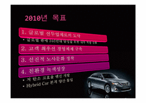 [마케팅전략] 현대자동차 미국시장진출 마케팅 성공사례-11
