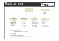 [벤처경영론] 아이디스 벤처기업 분석-8