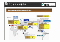[벤처경영론] 아이디스 벤처기업 분석-14