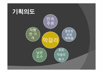 [관광상품기획론] 2015 포천 막걸리 페스티벌 기획안-4