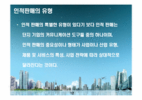 [광고와 홍보] Max(맥스) 크리에이티브 전략-12
