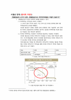 [국제협상] 중국 위안화 절상 협상과정 및 평가-5