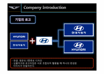 [국제마케팅] 제너시스 북미대륙 시장 진출 전략-10