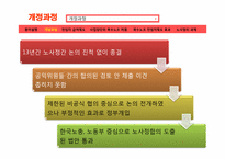 [노사관계론] 복수노조 전임자 관련법 개정 후 노사관계-4