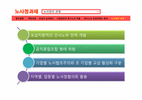 [노사관계론] 복수노조 전임자 관련법 개정 후 노사관계-17