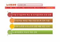 [노사관계론] 복수노조 전임자 관련법 개정 후 노사관계-18