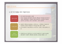 [경영윤리] 이해관계자와 기업의 위기관리-기업의 윤리적인 위기대처자세-11