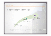 [경영윤리] 이해관계자와 기업의 위기관리-기업의 윤리적인 위기대처자세-12