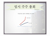 [경영윤리] 이해관계자와 기업의 위기관리-기업의 윤리적인 위기대처자세-15