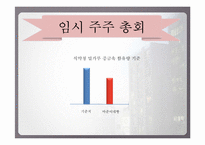 [경영윤리] 이해관계자와 기업의 위기관리-기업의 윤리적인 위기대처자세-16