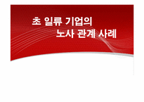 [노사관계론] 도요타와 현대자동차 노사 관계 사례-1