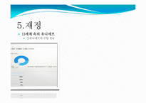 [국제개발협력] 유니세프 방문보고서-13