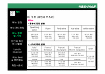 [식음료 서비스론] 이탈리안 레스토랑 서비스 사례 분석-14