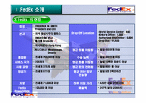 [국제통상] 페덱스(FEDEX)물류 합리화 전략-6