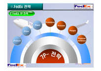 [국제통상] 페덱스(FEDEX)물류 합리화 전략-16