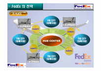 [국제통상] 페덱스(FEDEX)물류 합리화 전략-19