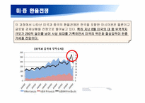 [국제경제] 보호 무역주의-미, 중 환율 갈등 전쟁-6