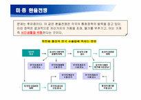 [국제경제] 보호 무역주의-미, 중 환율 갈등 전쟁-7