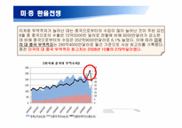 [국제경제] 보호 무역주의-미, 중 환율 갈등 전쟁-11