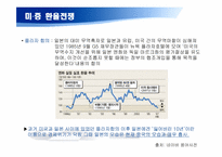 [국제경제] 보호 무역주의-미, 중 환율 갈등 전쟁-15